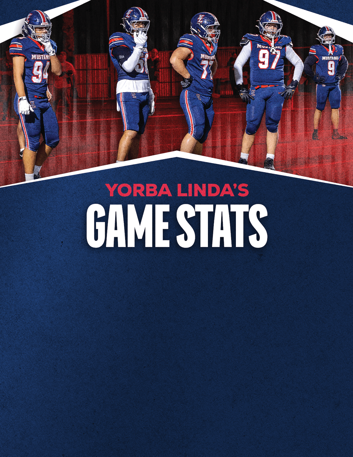 Five people in football uniforms stand above bold text that reads Yorba Linda's Game Stats on a blue and red background. Description generated by AI