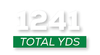 total YDS,124