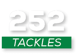 tackles,25
