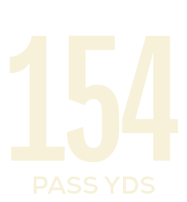 pass yds,15