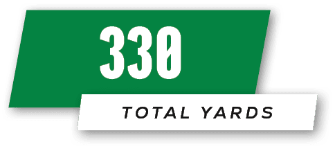 total yards,33