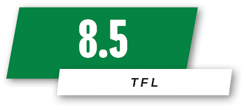 TFL,8.