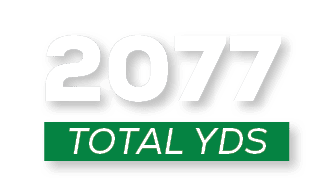 total YDS,207
