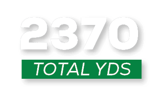 total YDS,237