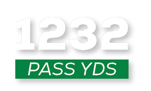 pass YDS,123