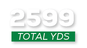 total YDS,259