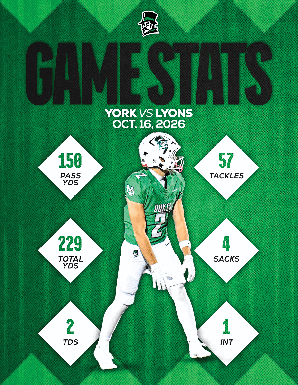 A sports graphic displays game statistics for a football match between Estero and Yorbalinda on October 24, 2026, featuring a player in a red uniform holding a football. Description generated by AI