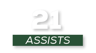 ASSISTS,2