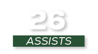 ASSISTS,2