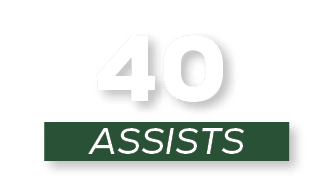 ASSISTS,4
