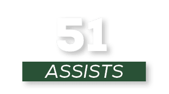 ASSISTS,5