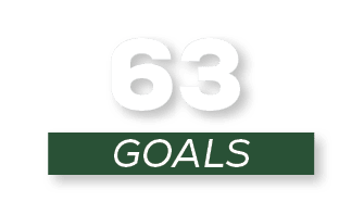 GOALS,6