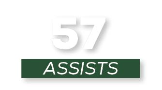 ASSISTS,5
