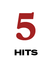 5,HIT