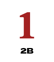 1,2