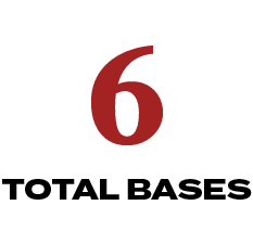 6,TOTAL BASE