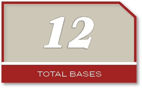 12,total base