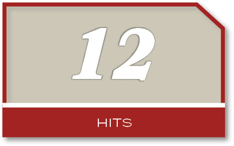 12,hit