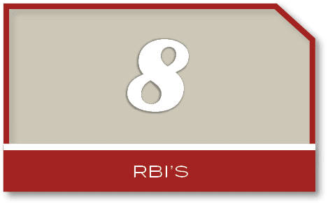 8,rbi’