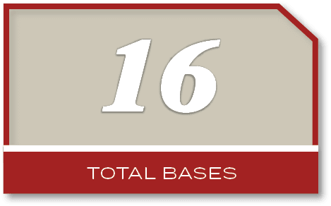 16,total base