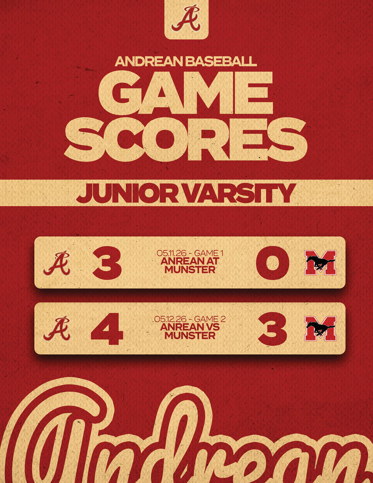A red and white poster with the words “Andrean Baseball Game Scores" written in white. Description generated by AI