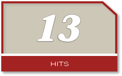 13,hit