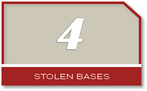 4,stolen base