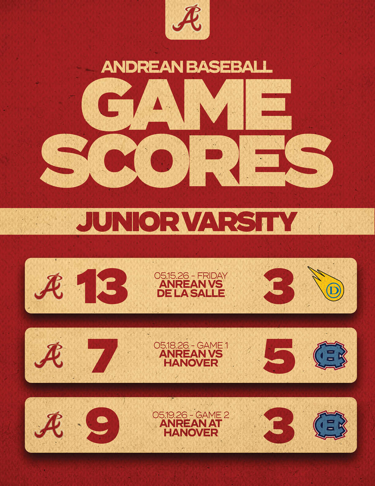 A red and brown poster with a baseball game scoreboard. Description generated by AI