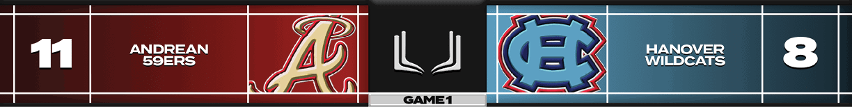 A scoreboard with the score of 8 to 11. Description generated by AI