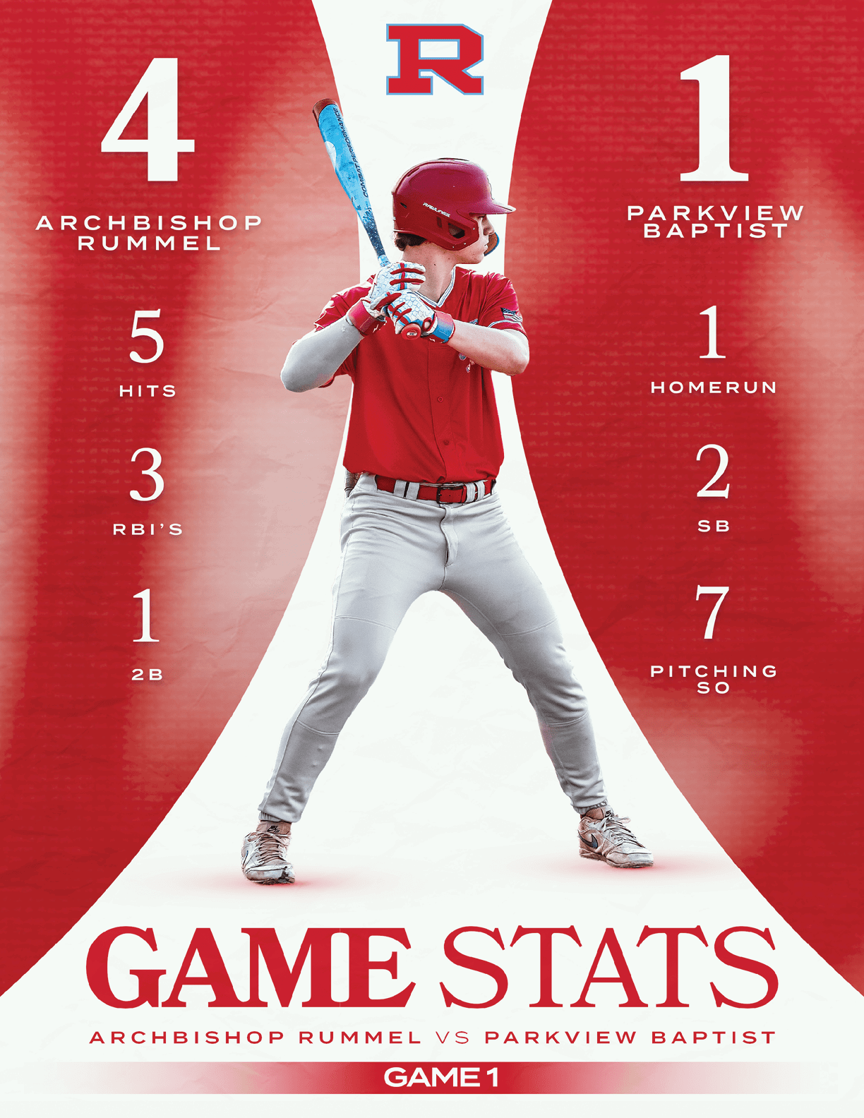 A baseball player in a red jersey is swinging a bat. AI generated content