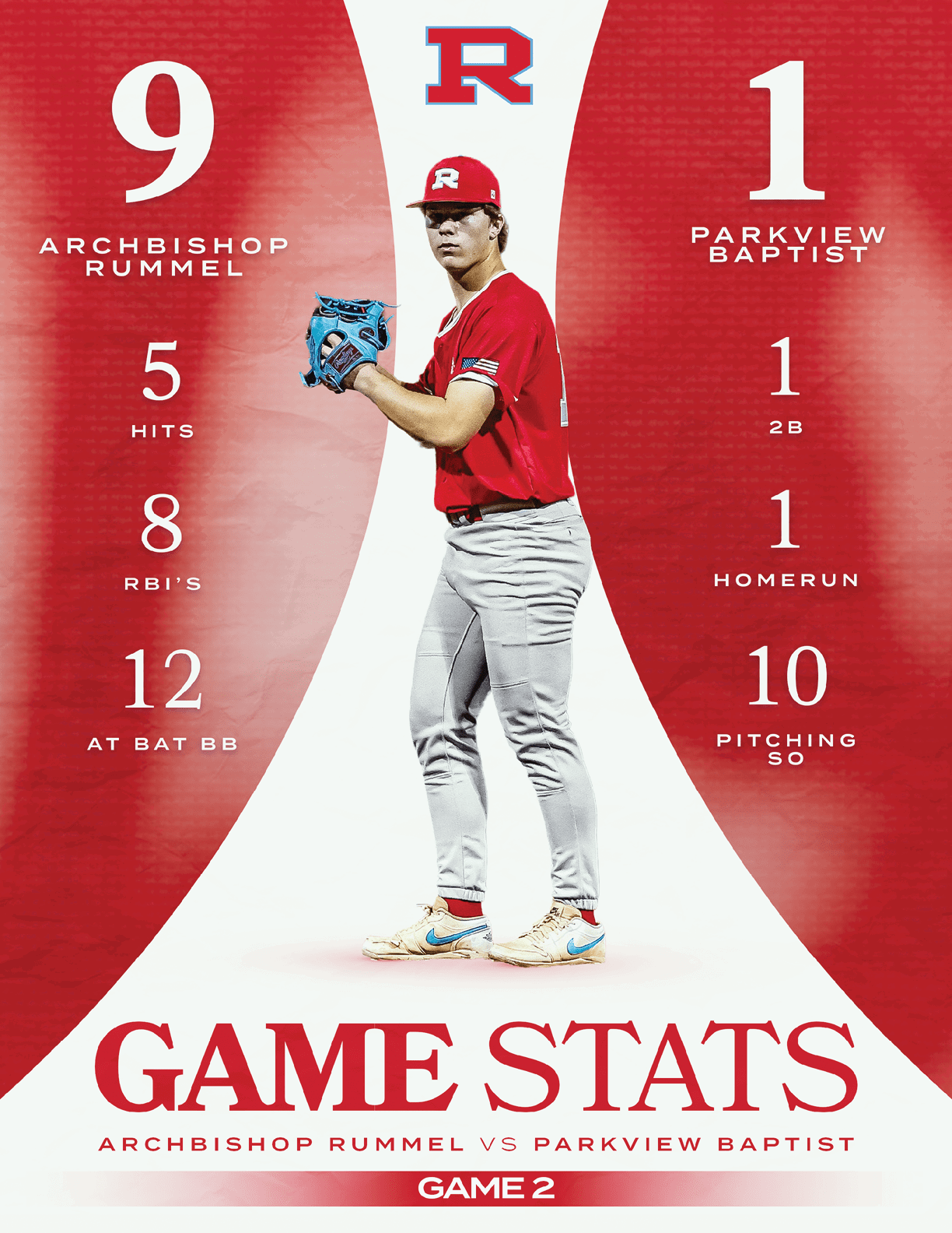 A baseball player in a red jersey is holding a baseball glove. AI generated content