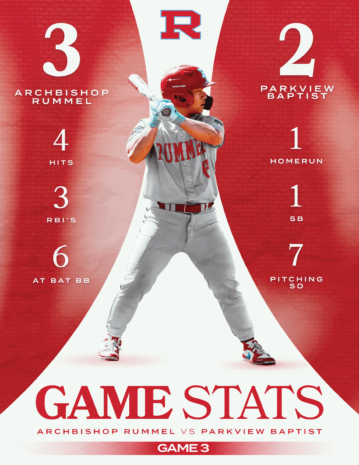 A baseball player is shown in a red and white uniform, holding a bat and preparing to swing. The player is standing in front of a scoreboard, which shows the current score of the game. AI generated content