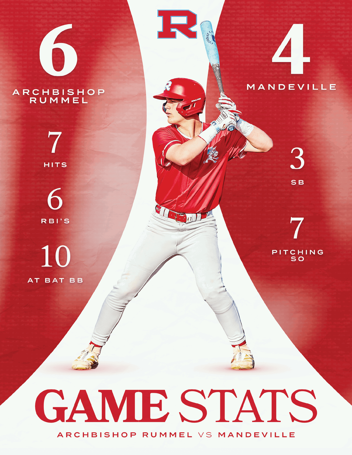 A baseball player in a red jersey is holding a bat, ready to swing. AI generated content