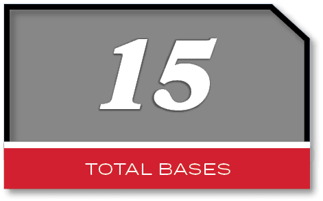 15,total base