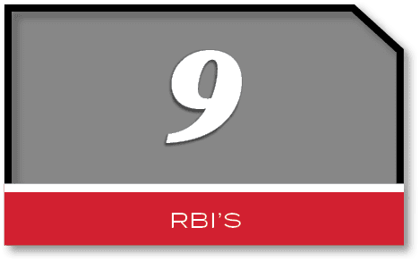 9,rbi’