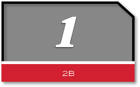 1,2