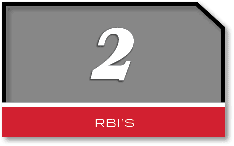 2,rbi’
