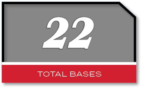 22,total base