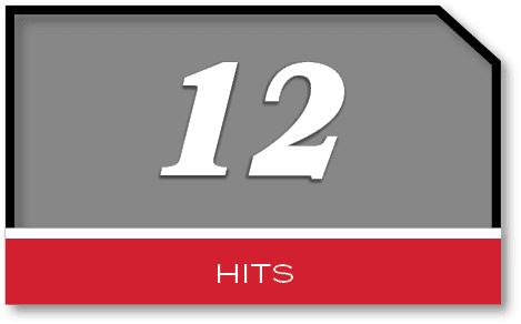 12,hit