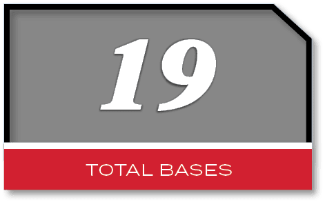 19,total base