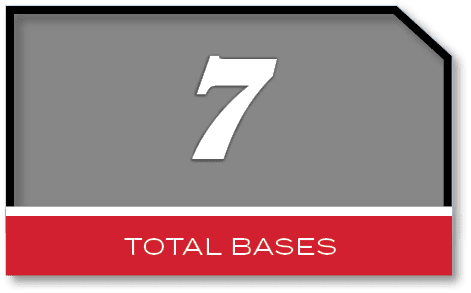 7,total base