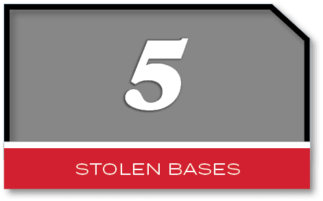 5,stolen base