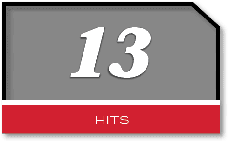 13,hit