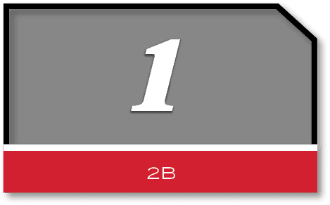 1,2