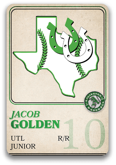 Group