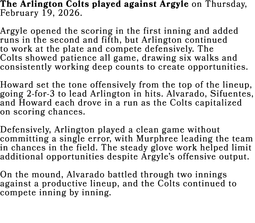 The Arlington Colts played against Argyle on Thursday, February 19, 2026. Argyle opened the scoring in the first inni...