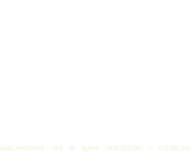 TOTAL STRIKES,WALKS,STRIKEOUTS,STOLEN BASES,HITS,46,3,5,6,6,Arlington jv1 @ sam houston | 03.25.26