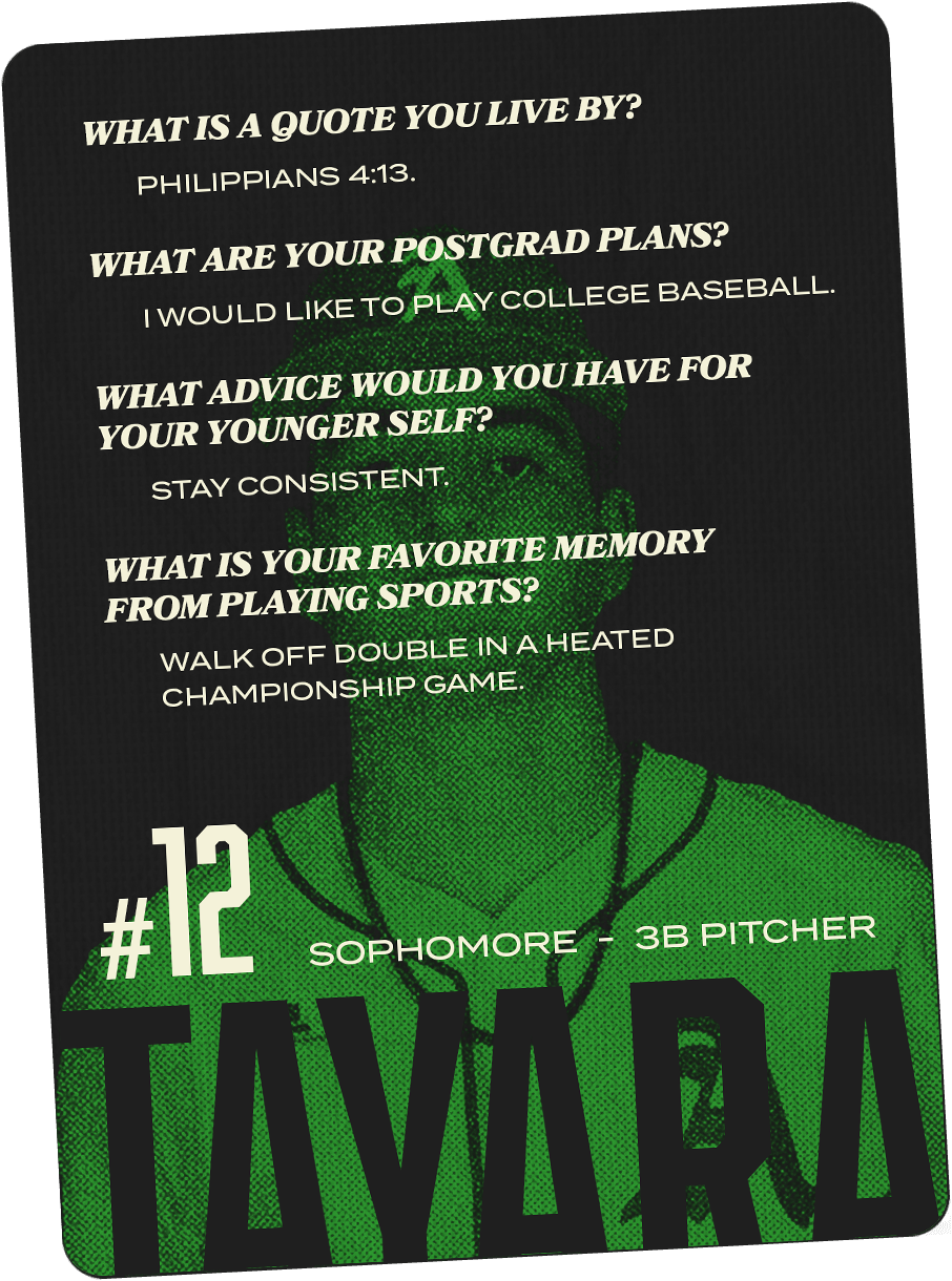 Acehold is a baseball player. AI generated content