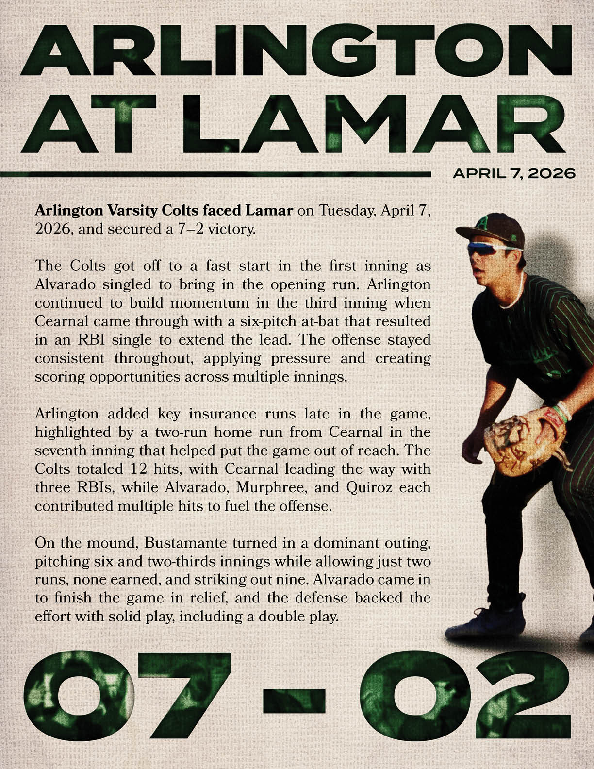 A baseball player is shown on a poster with the date of April 7, 2020. Description generated by AI