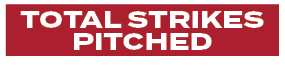 TOTAL STRIKES PITCHED